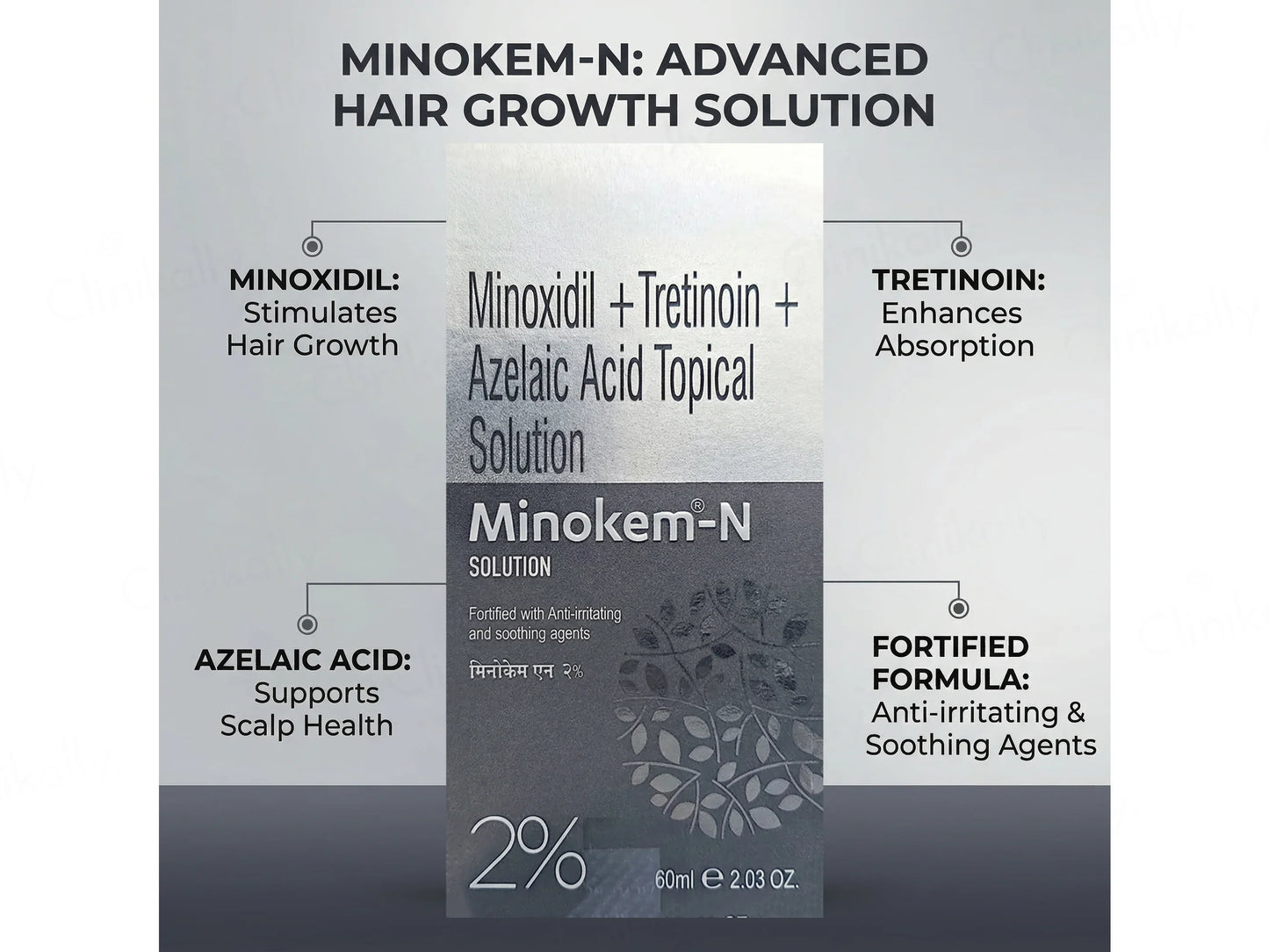 Minokem-N 2% Solution 60ml