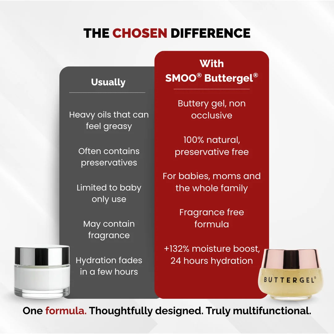 Chosen Smoo Buttergel 50ml