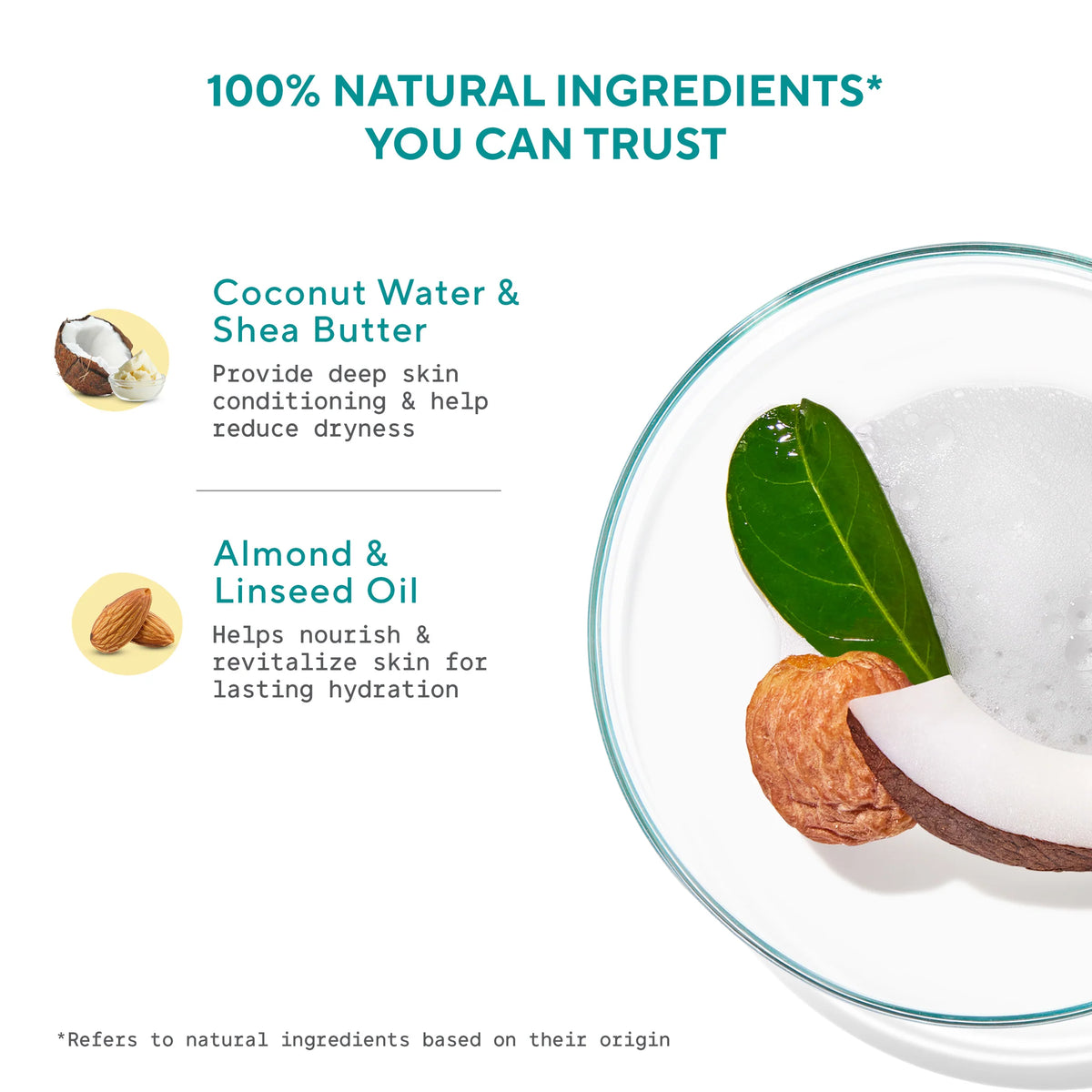 EqualsTwo Baby Cleansing Bar 75gm