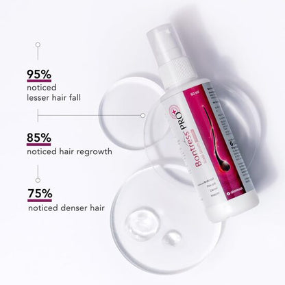 Bontress Pro Plus Scalp Serum, 60ml