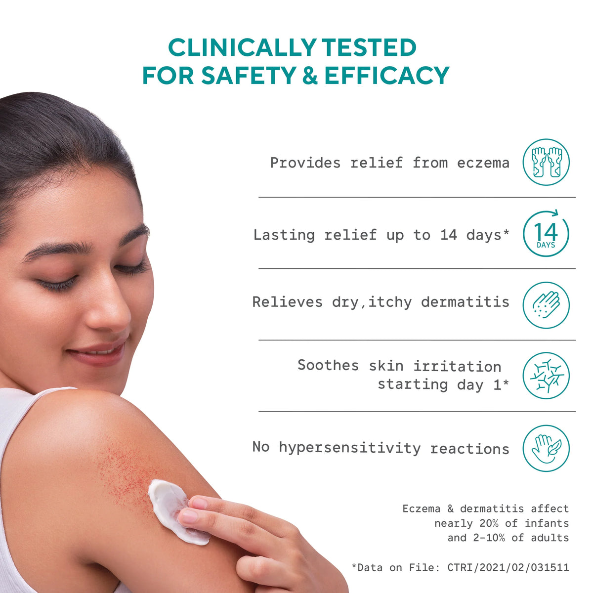 EqualsTwo Skin Healing Cream 150gm