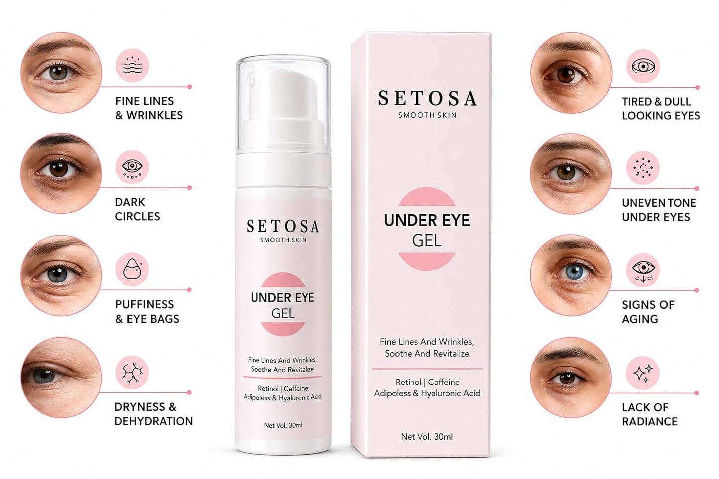 Setosa Smooth Skin Under Eye Gel 30ml