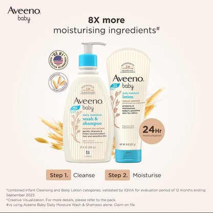 Aveeno Daily Moisturizing Combo Moisturizing Lotion 227g and Moisturizing Bath 354ml