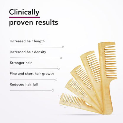 Bontress Pro Plus Scalp Serum, 60ml