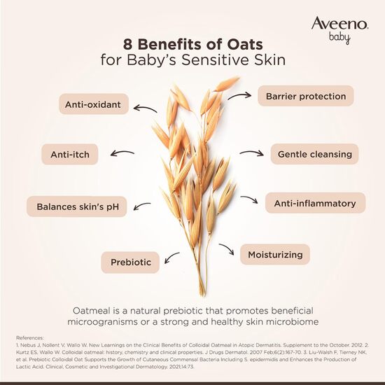 Aveeno Baby Daily Moisture Lotion,