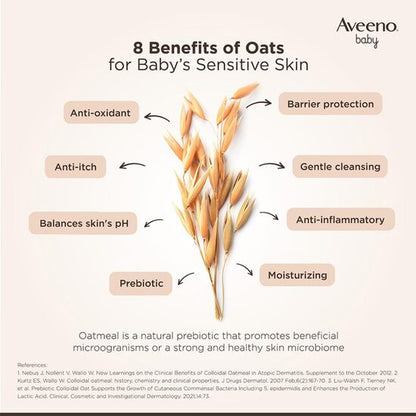 Aveeno Baby Daily Moisture Lotion,