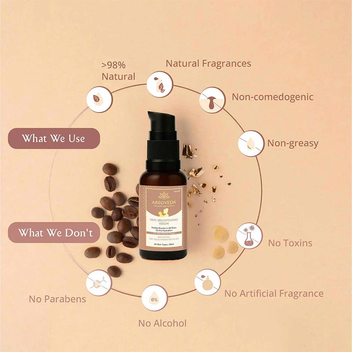 AreoVeda Skin Brightening Serum 30ml