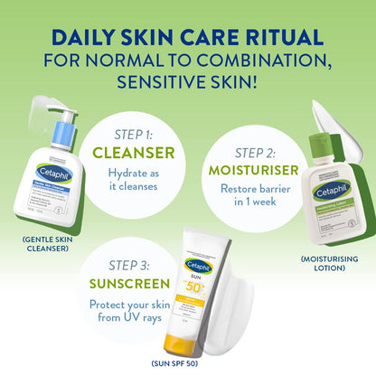 Cetaphil Moisturizing Lotion,