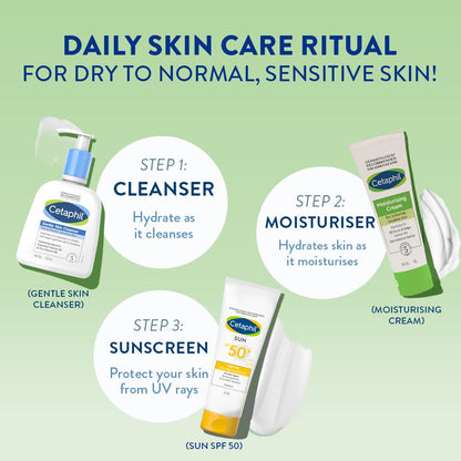 Cetaphil Moisturising Cream,
