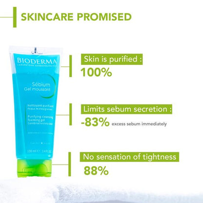 Bioderma Sebium Gel Moussant Purifying Cleansing Foaming Gel,