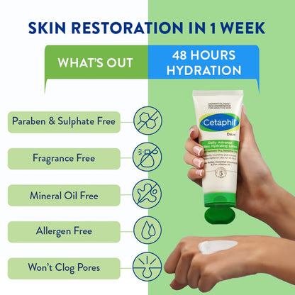 Cetaphil DAM Daily Advance Ultra Hydrating Lotion,