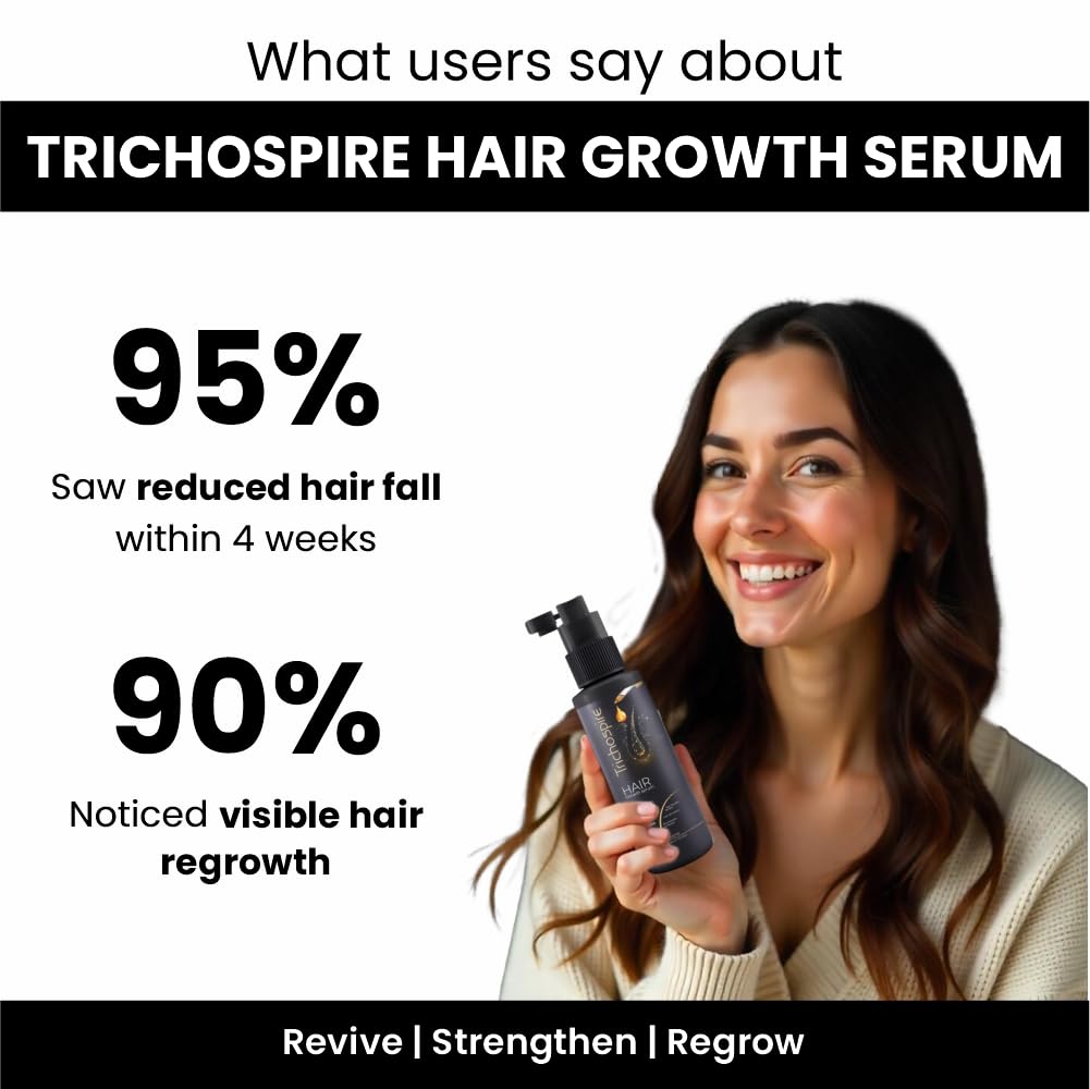 Trichospire Hair Growth Serum 60ml