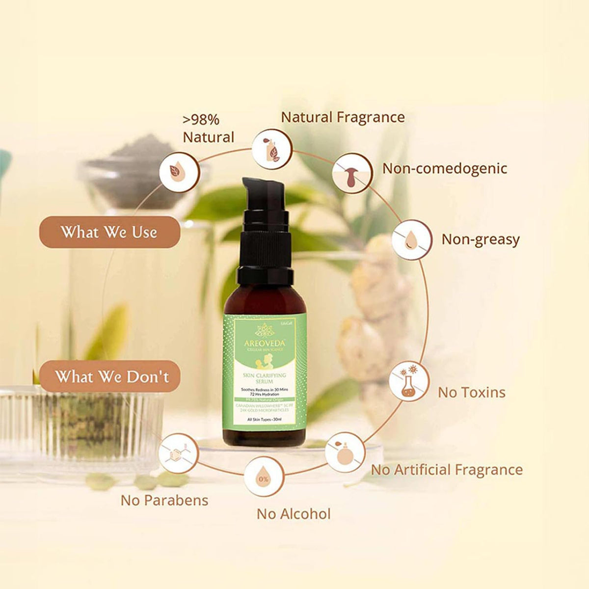 AreoVeda Skin Clarifying Serum 30ml