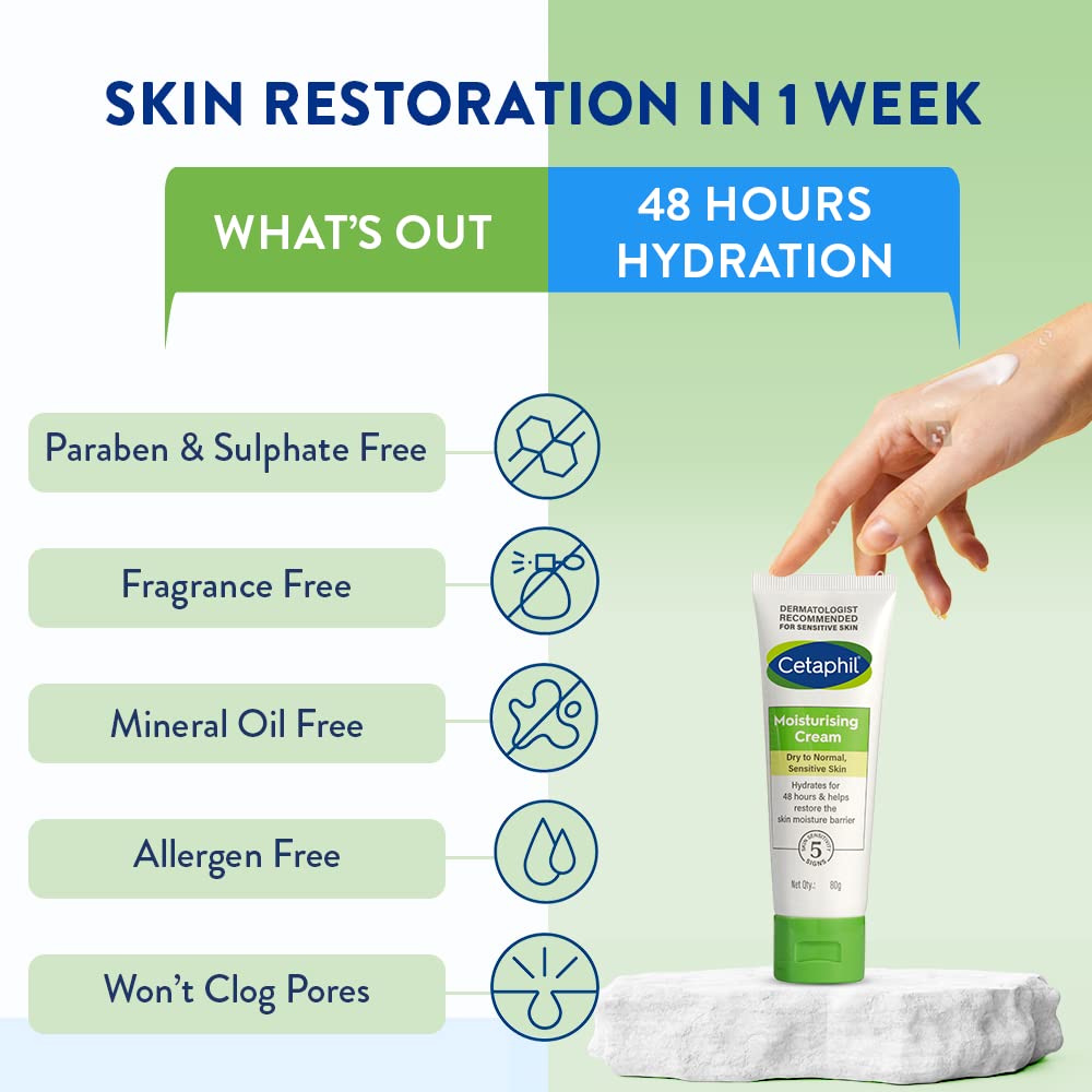 Cetaphil Moisturising Cream,