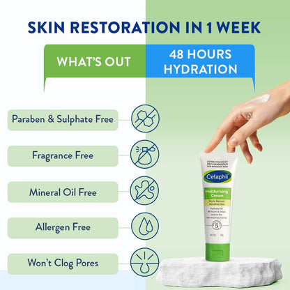 Cetaphil Moisturising Cream,