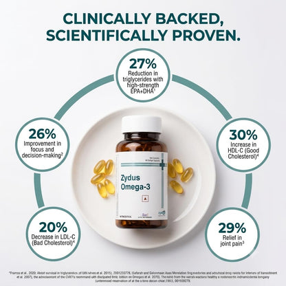 Zydus Omega 3 1000mg Capsules 60 Softgels
