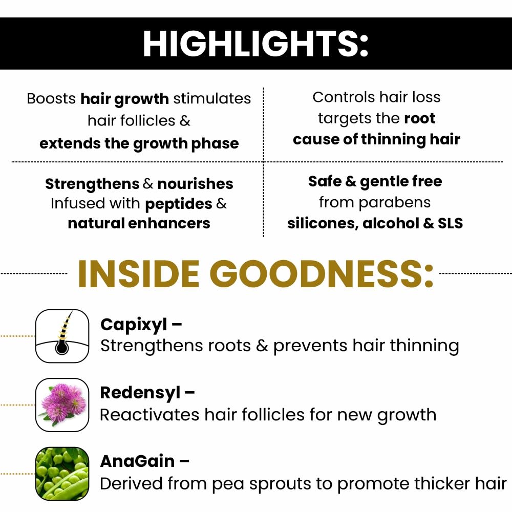 Trichospire Hair Growth Serum 60ml