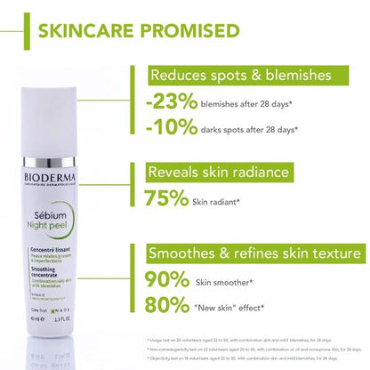Bioderma Sebium Night Peel Smoothing Concentrate, 40ML