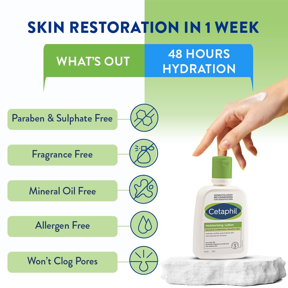 Cetaphil Moisturizing Lotion,