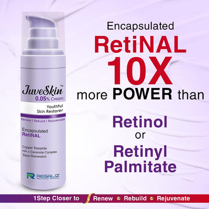 JuveSkin 0.05% Retinal Night Cream 30gm