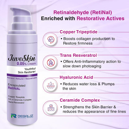 JuveSkin 0.05% Retinal Night Cream 30gm