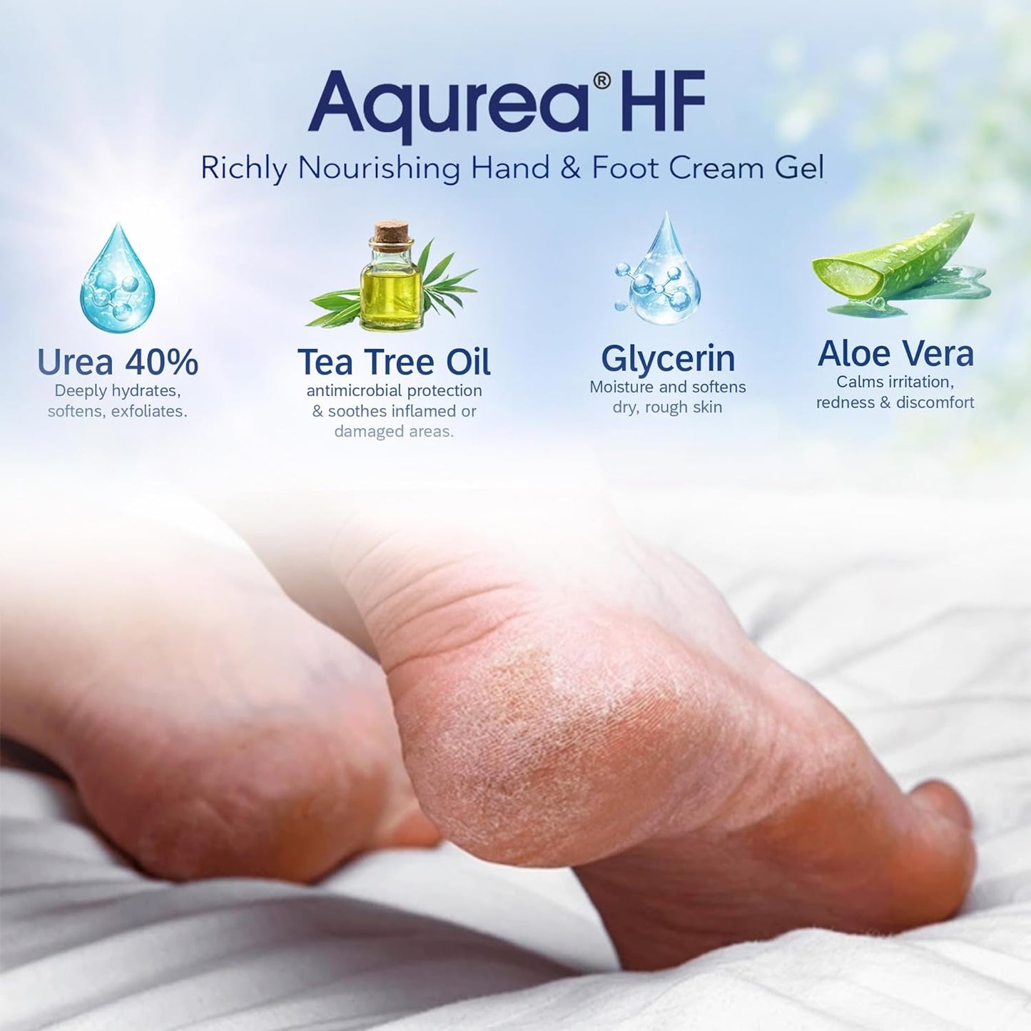 Aqurea HF Urea 40% Cream Gel, 50gm