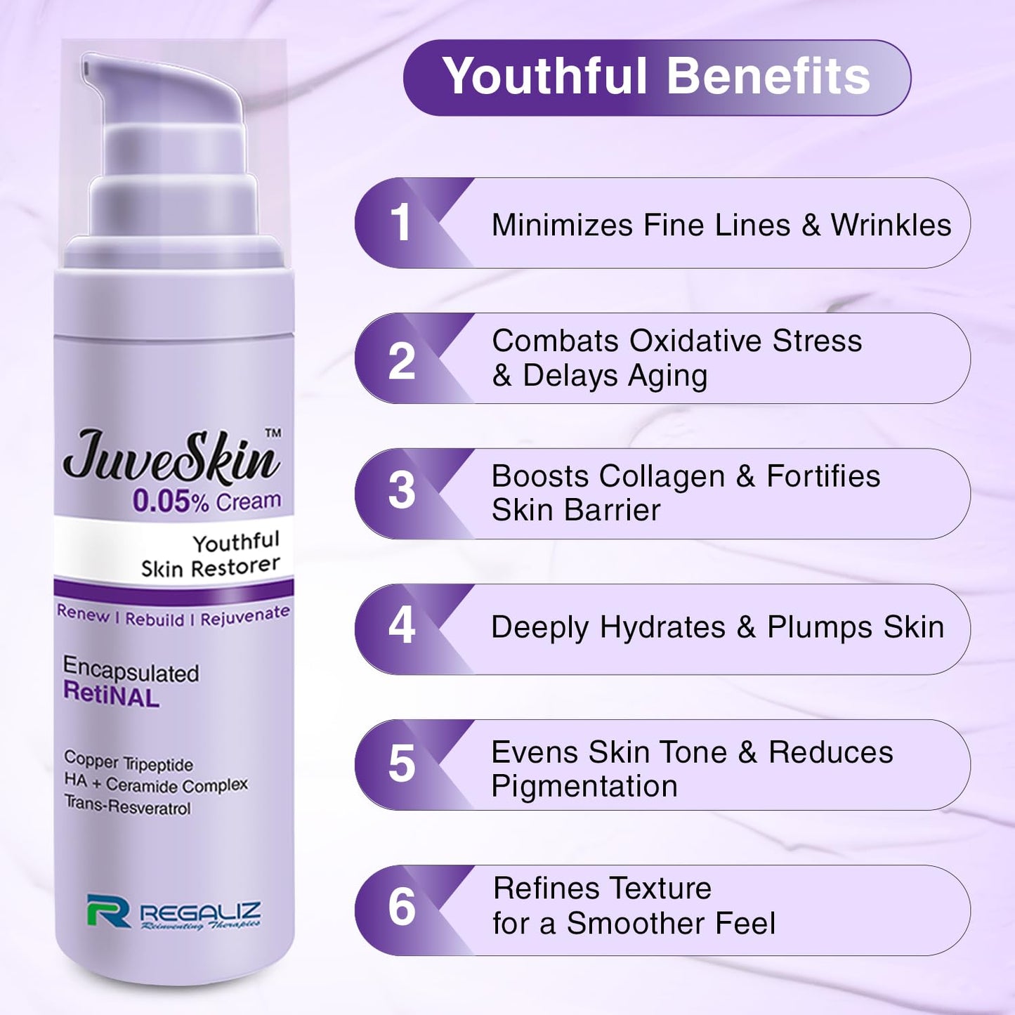 JuveSkin 0.05% Retinal Night Cream 30gm