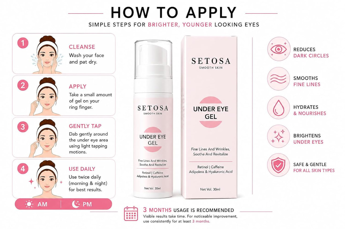 Setosa Smooth Skin Under Eye Gel 30ml