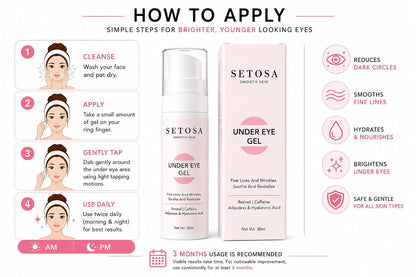 Setosa Smooth Skin Under Eye Gel 30ml
