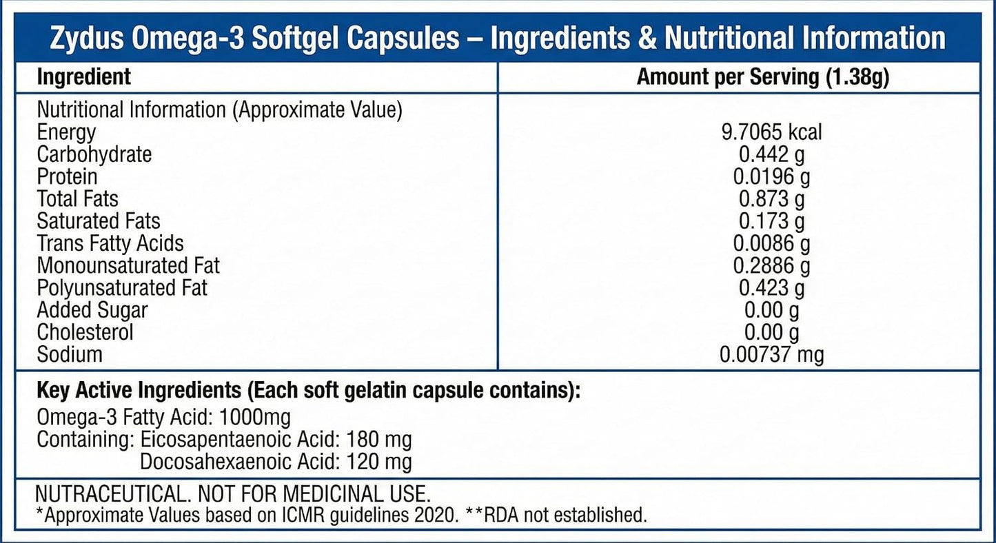 Zydus Omega 3 1000mg Capsules 60 Softgels