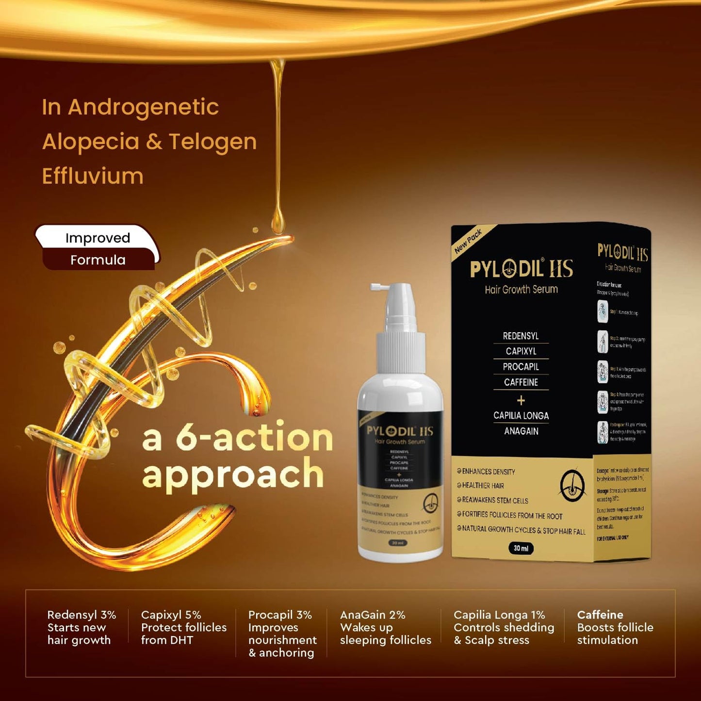 Pylodil-HS Hair Growth Serum,