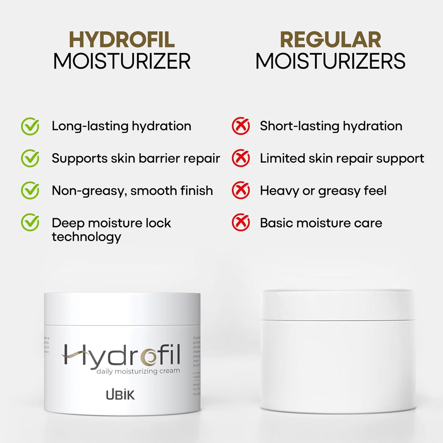 Hydrofil Moisturizing Cream,