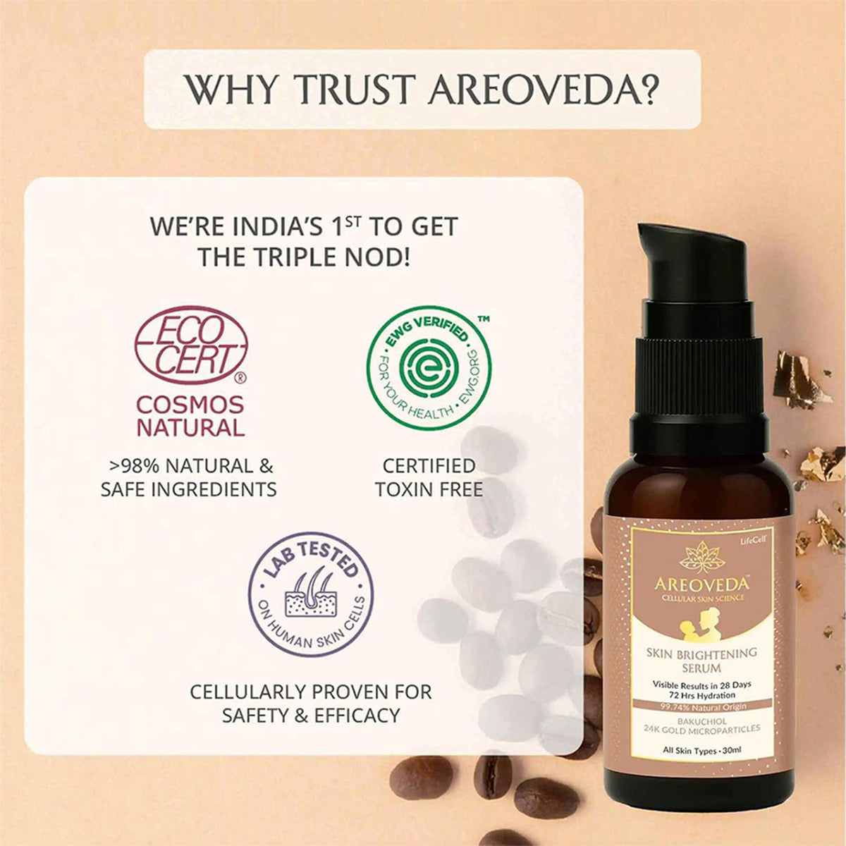 AreoVeda Skin Brightening Serum 30ml