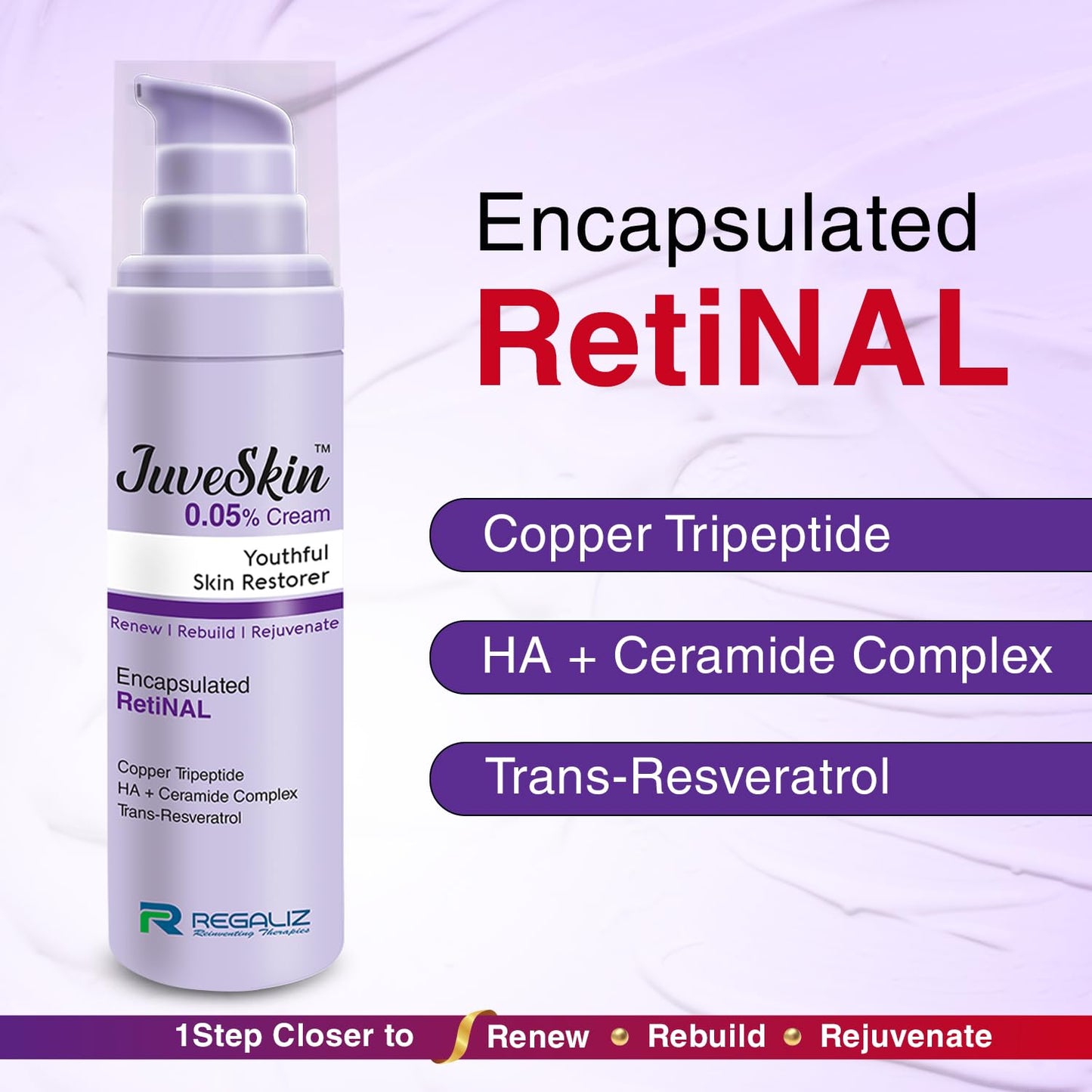 JuveSkin 0.05% Retinal Night Cream 30gm