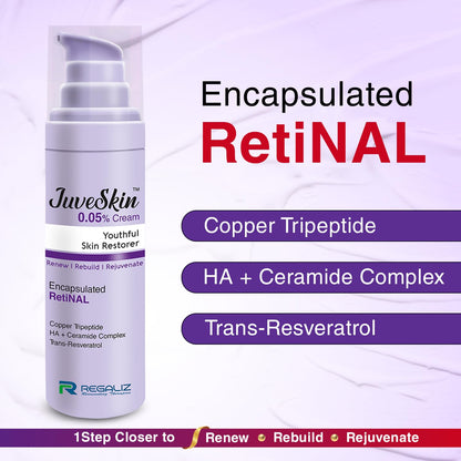 JuveSkin 0.05% Retinal Night Cream 30gm