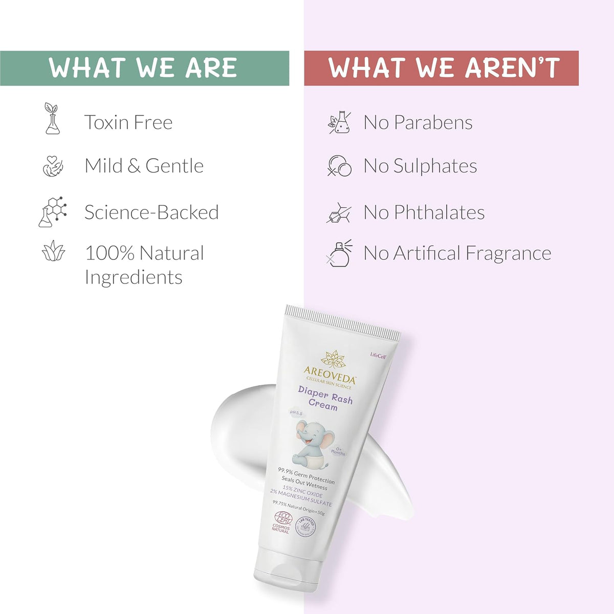AreoVeda Diaper Rash Cream 50gm