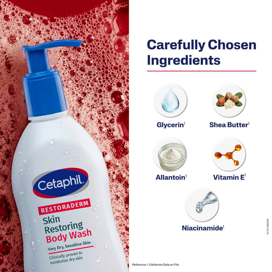 Cetaphil Restoraderm Skin Restoring Body Wash, 295ml