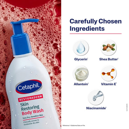 Cetaphil Restoraderm Skin Restoring Body Wash, 295ml