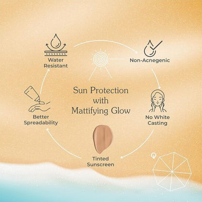 UV Doux Mineral Sunscreen Gel SPF 50+ 50gm