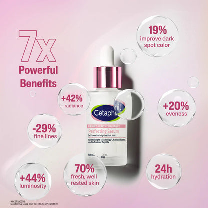 Cetaphil Bright Healthy Radiance Brightening Glow Serum,