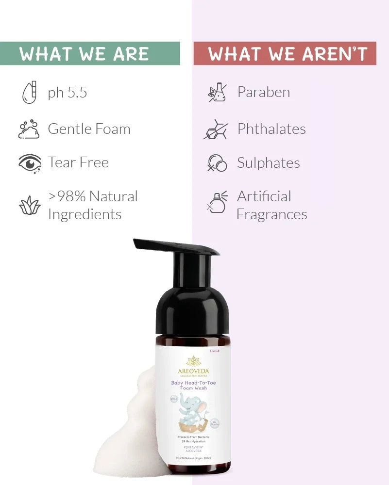 AreoVeda Baby Head To Toe Foam Wash 100ml