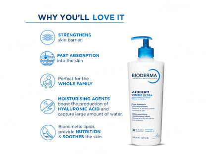 Bioderma Atoderm Crème Ultra Nourishing Moisturising Cream,