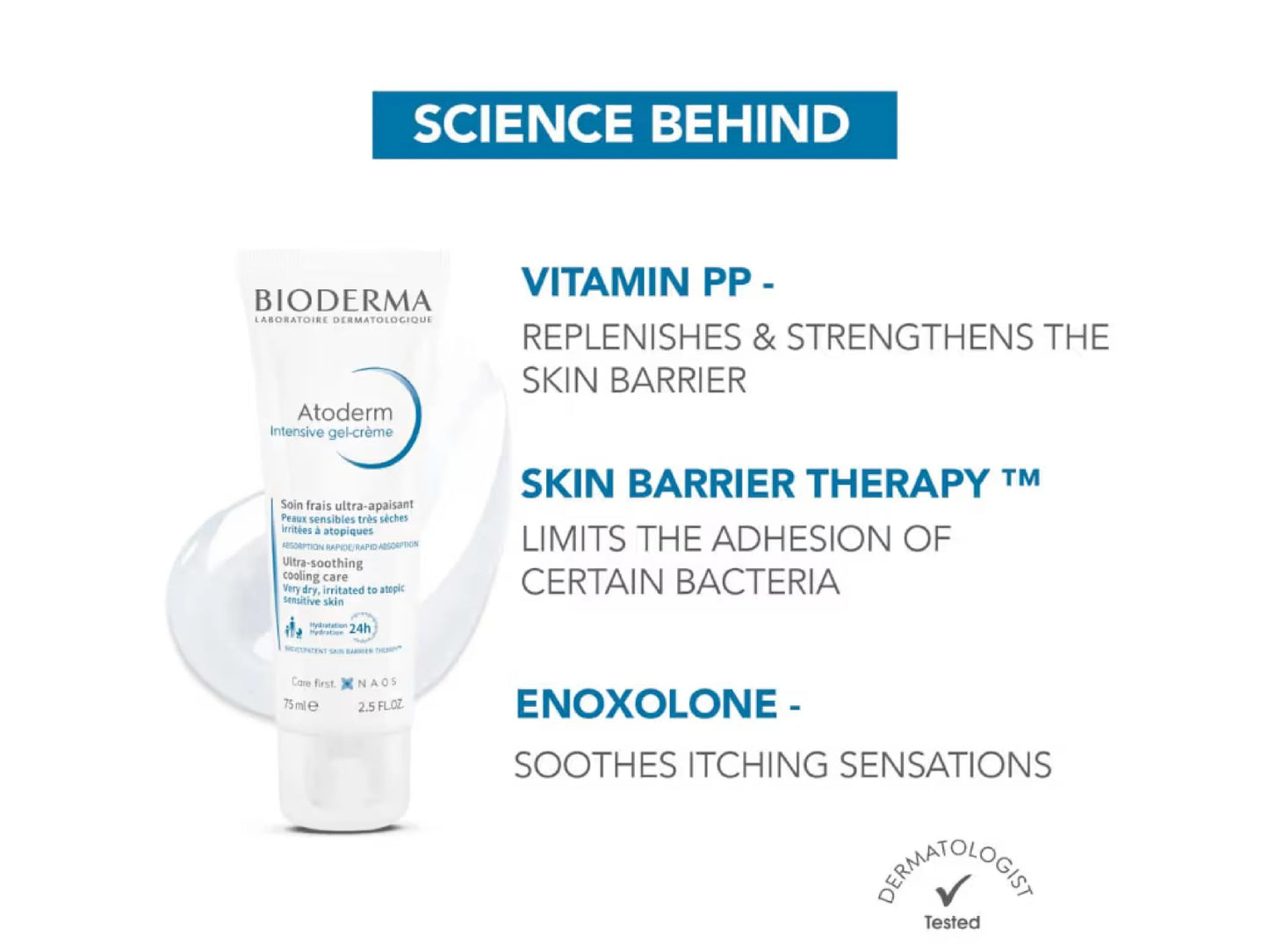 Bioderma Atoderm Intensive Gel-Creme Ultra-Soothing Cooling Care,