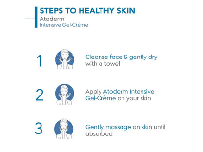 Bioderma Atoderm Intensive Gel-Creme Ultra-Soothing Cooling Care,