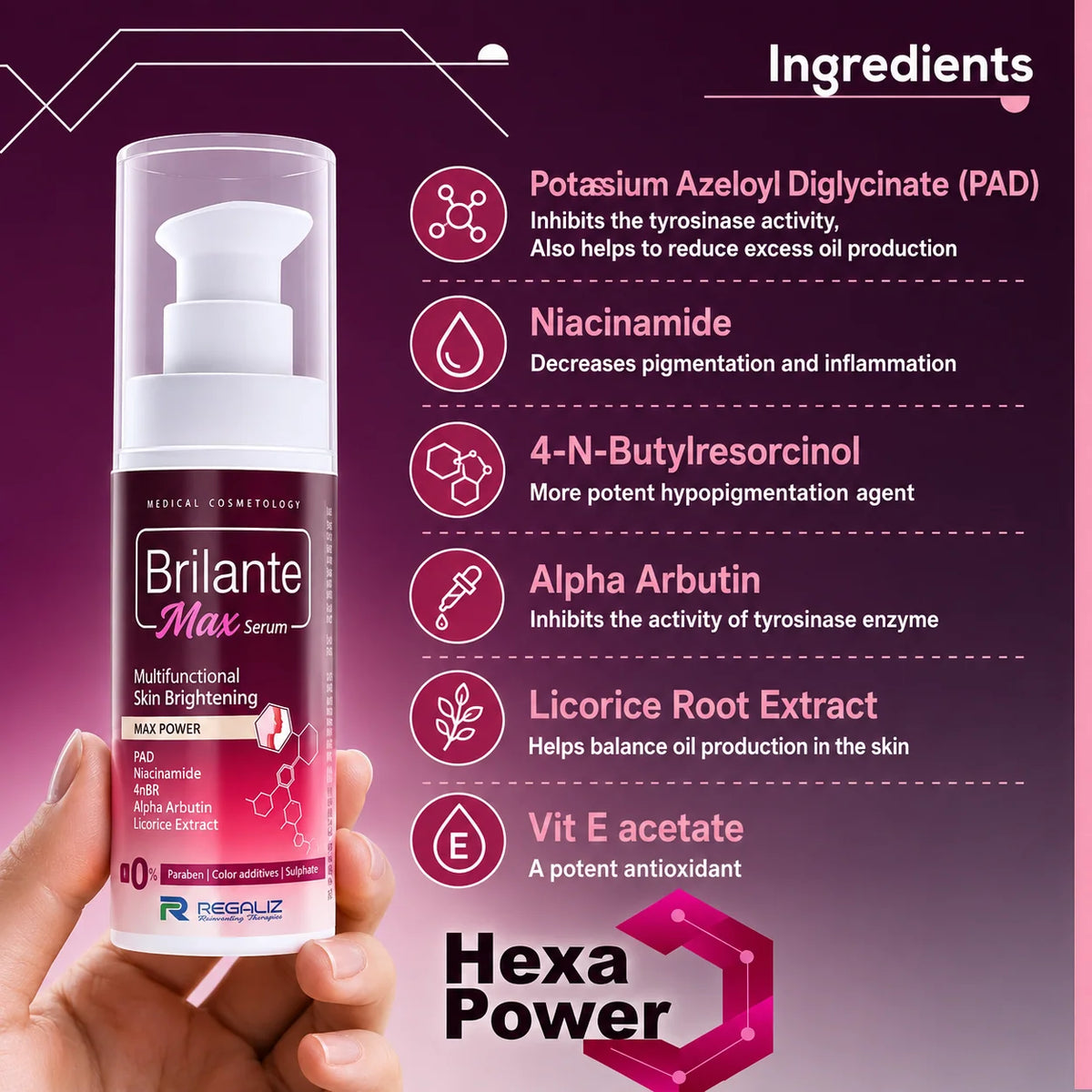 Brilante Max Serum