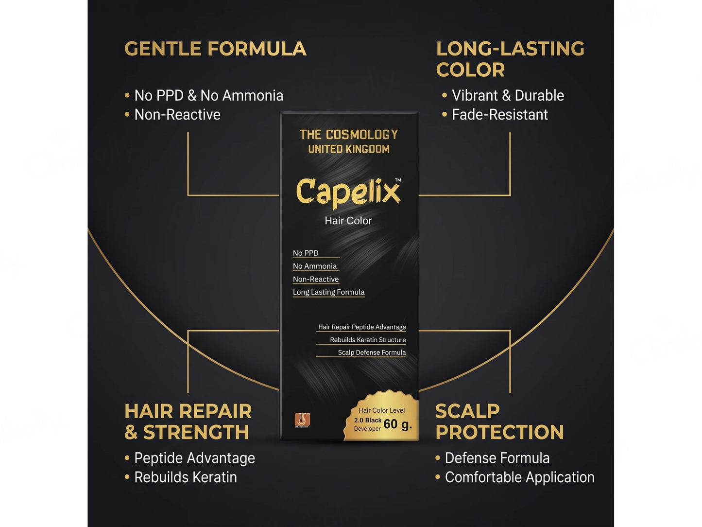Capelix Hair Color Kit