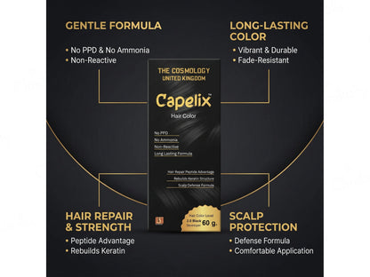 Capelix Hair Color Kit