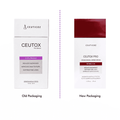 Ceutox Pro Serum 0.3% Retinol, 30ml