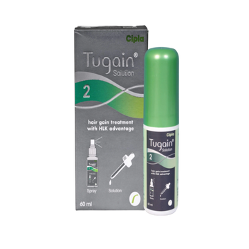 Tugain 2% Solution