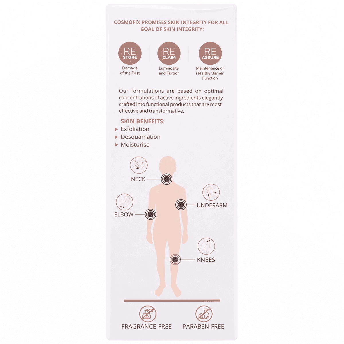 Cosmofix Anfix Cream 100gm
